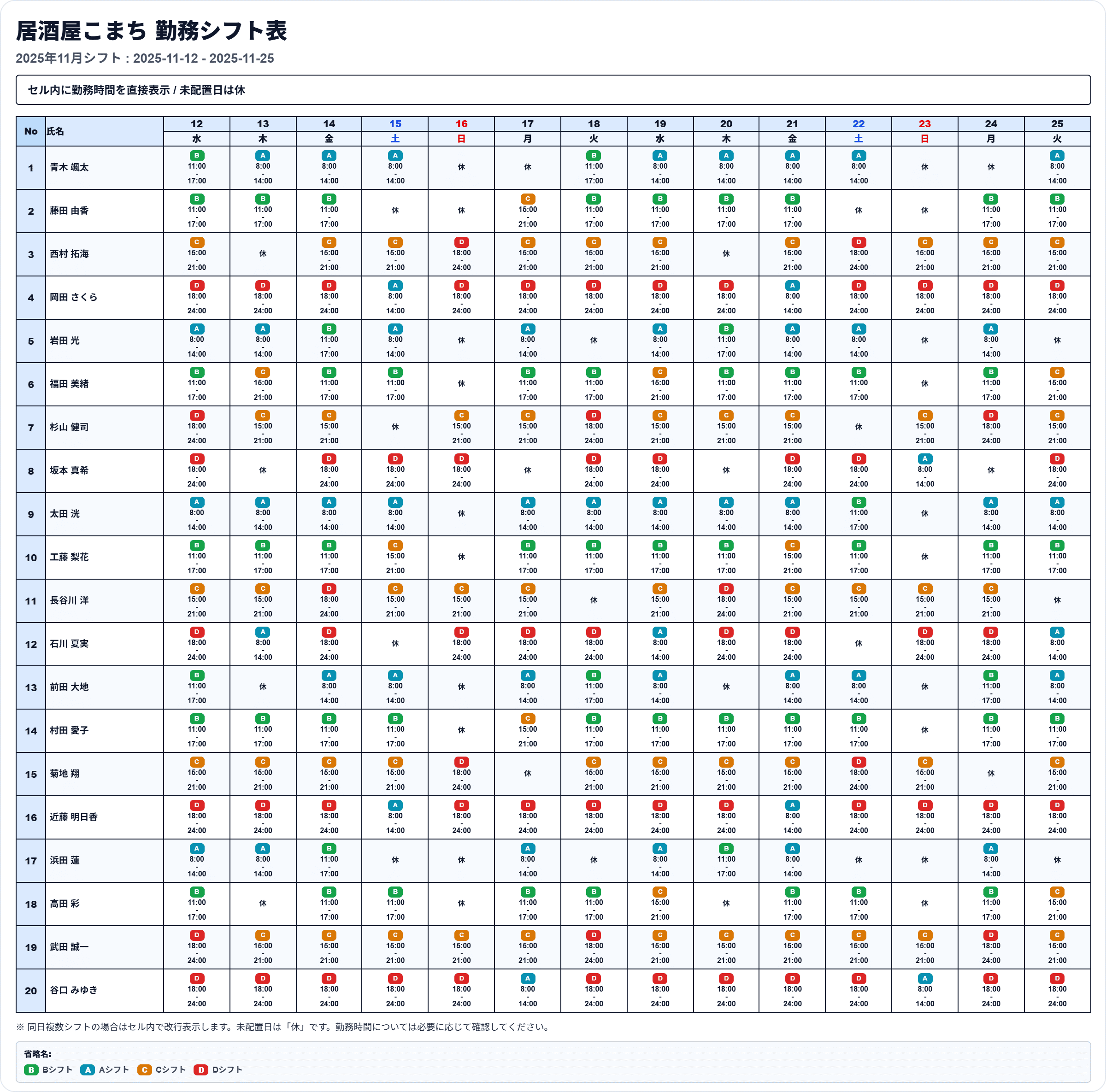 勤務シフト表 — カスタム省略名の出力例