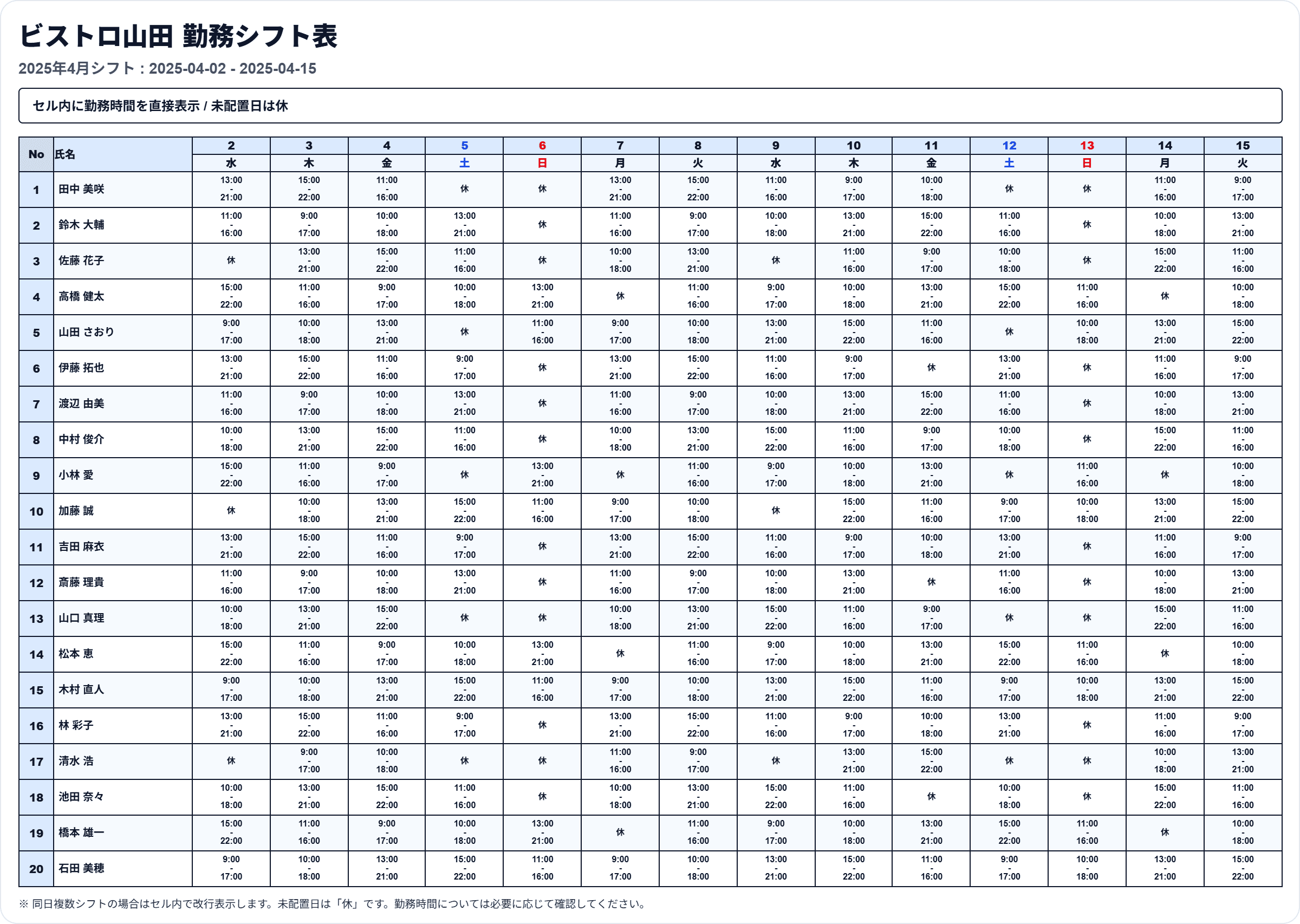 勤務シフト表 — 2週間・20人の出力例
