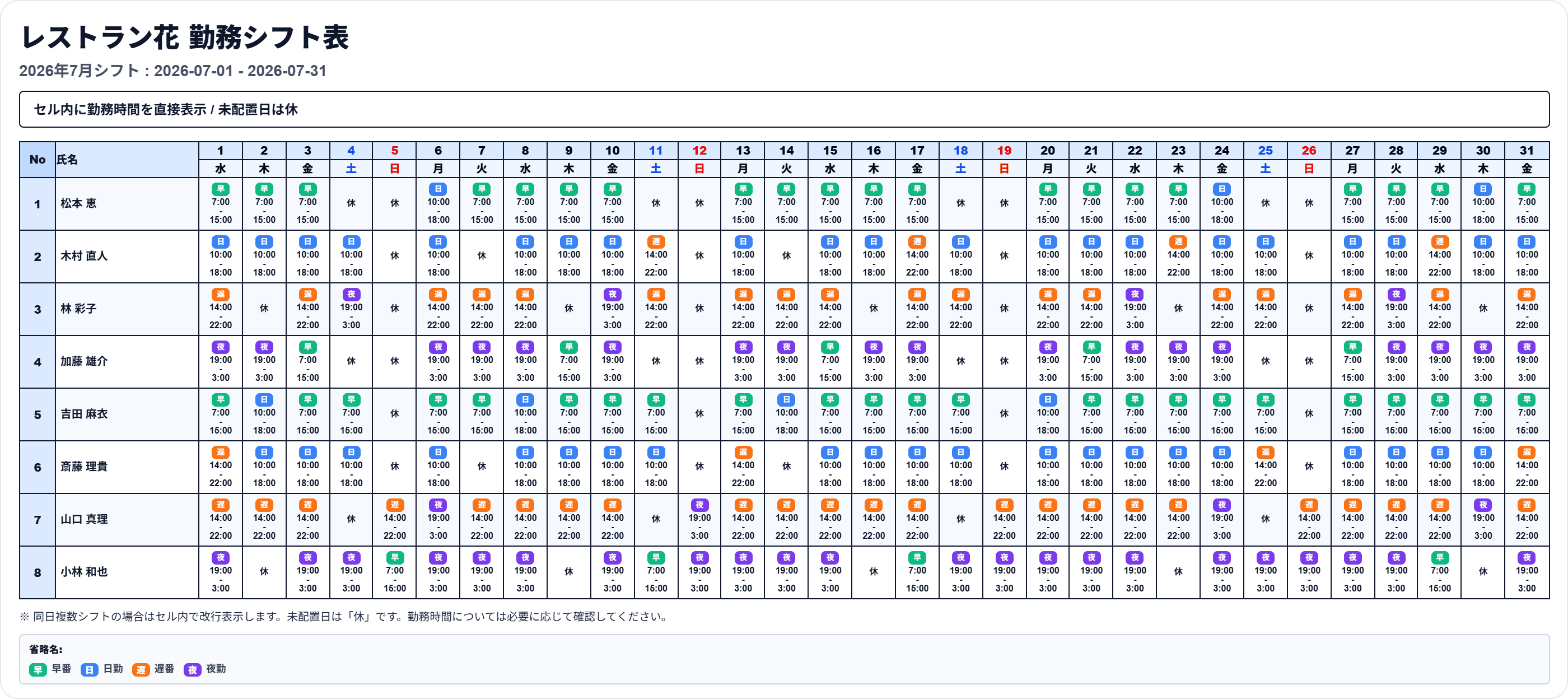勤務シフト表 — 省略名バッジの出力例