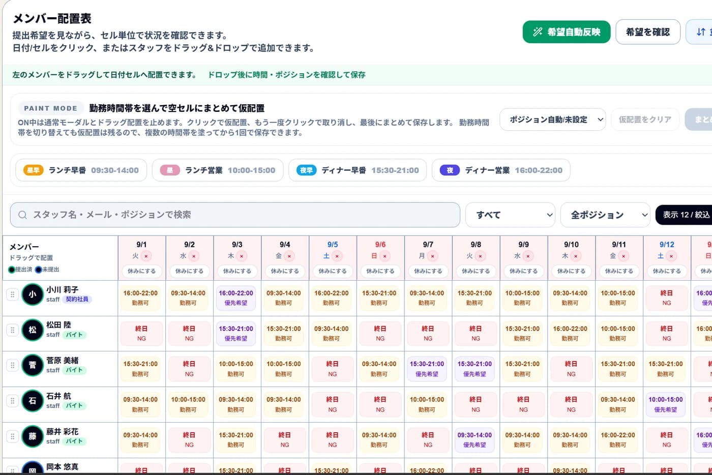 Dミセのシフト作成画面。提出希望を見ながらセル単位で配置できるメンバー配置表